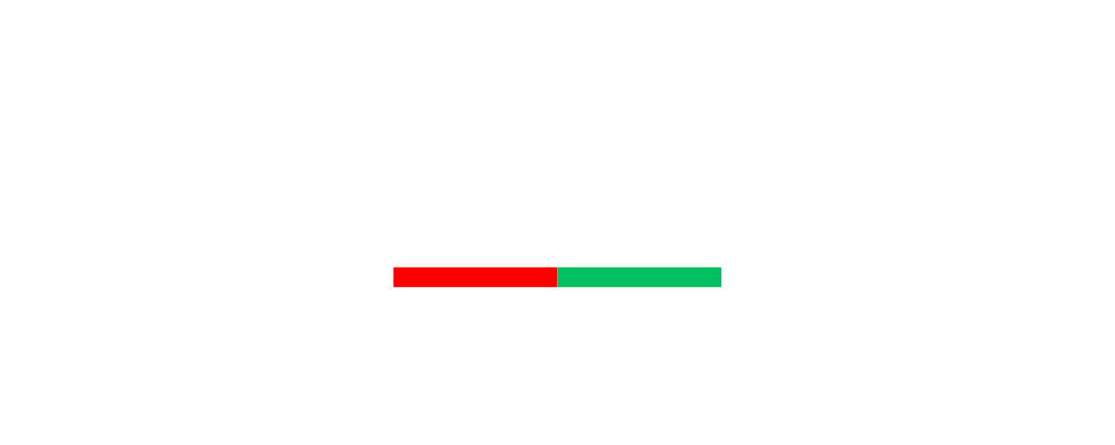 1 Chance Kobe 2026 Heavyweight Premium Tee